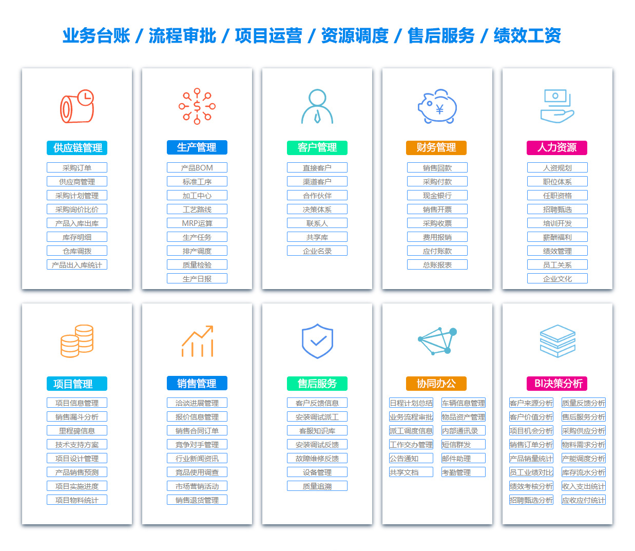 桂林销售团队管理系统